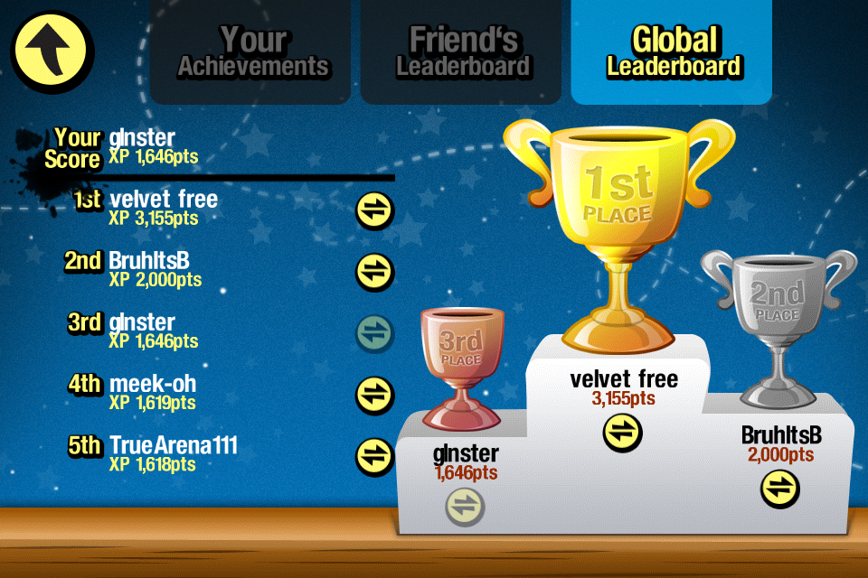 Game Center leaderboard showing top players and high scores