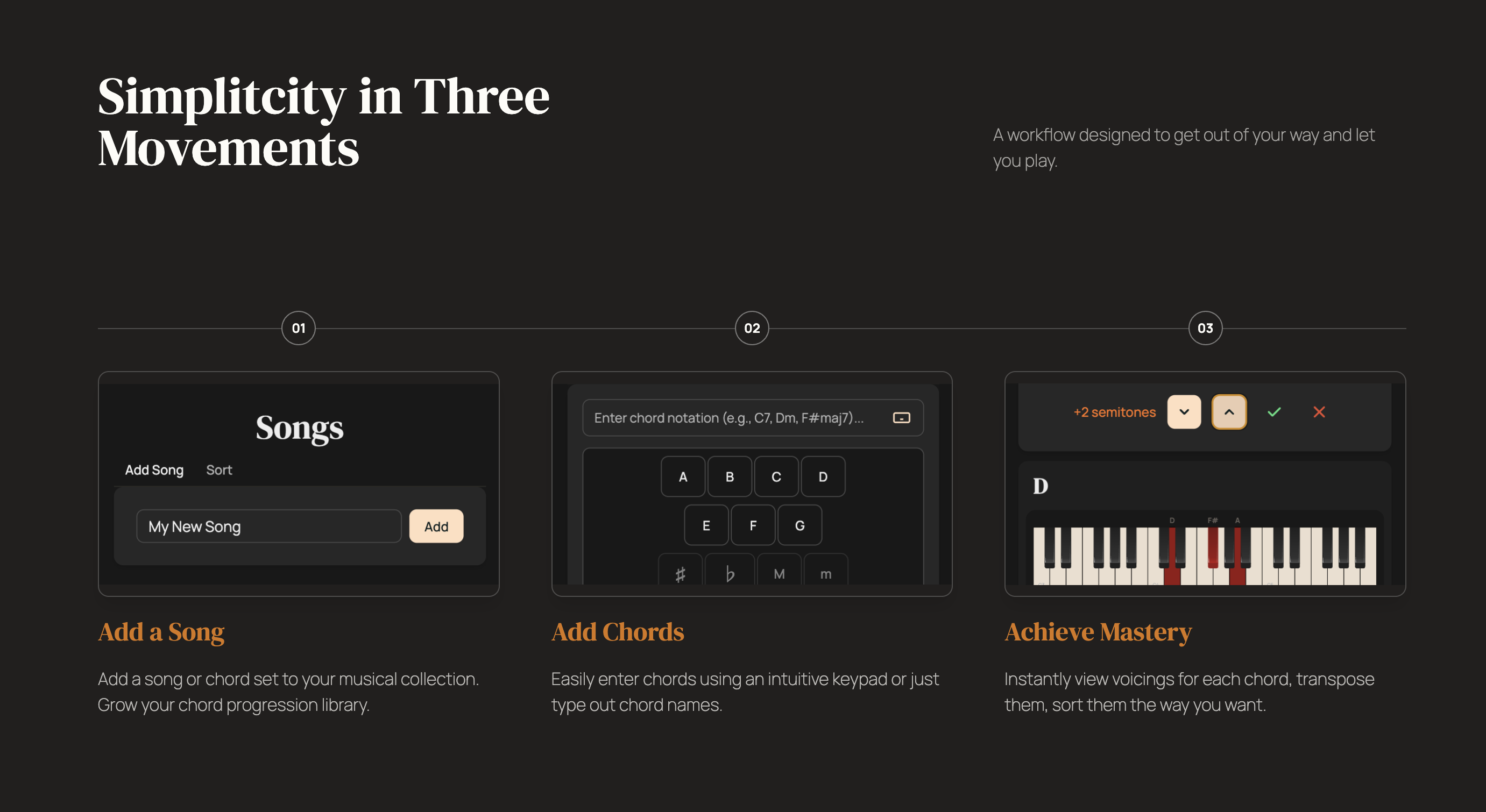 Landing How it Works