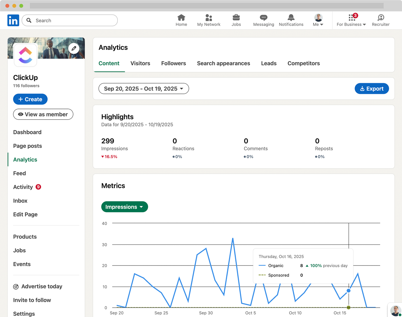 Company Pages Analytics